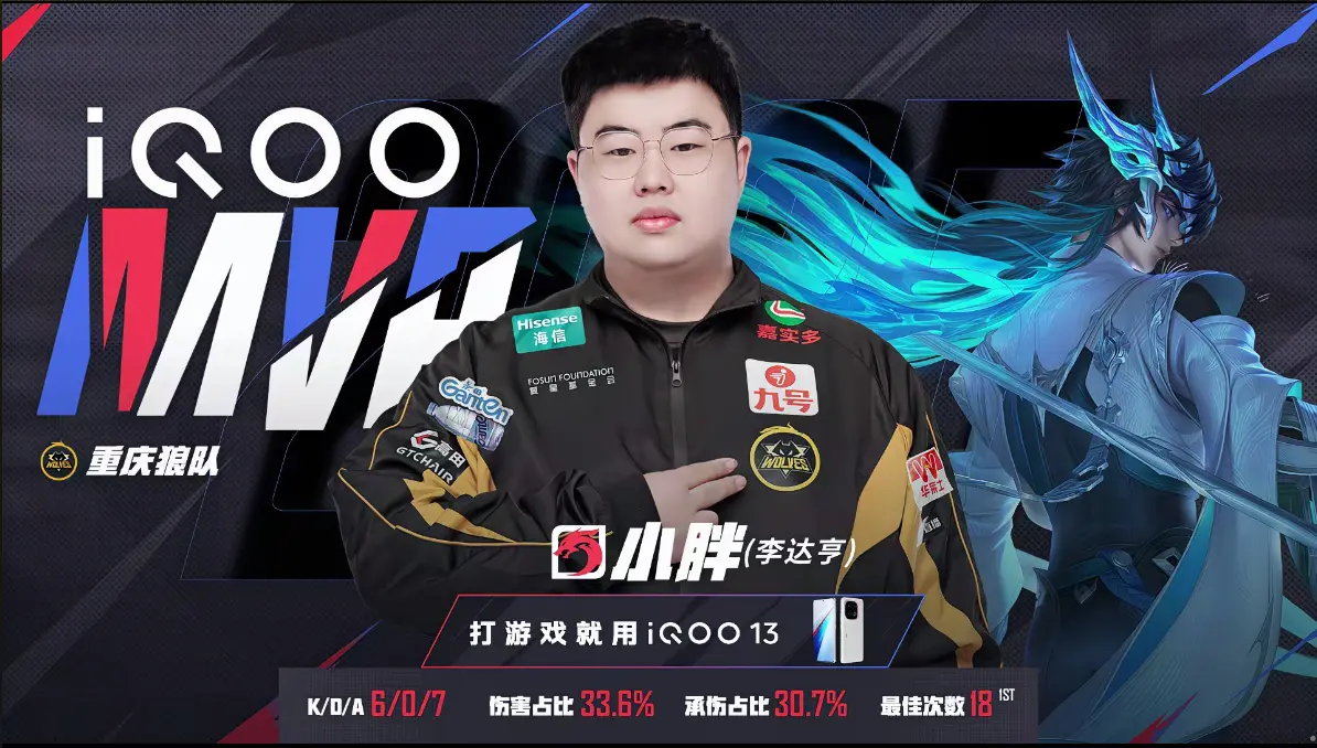 网友们对于