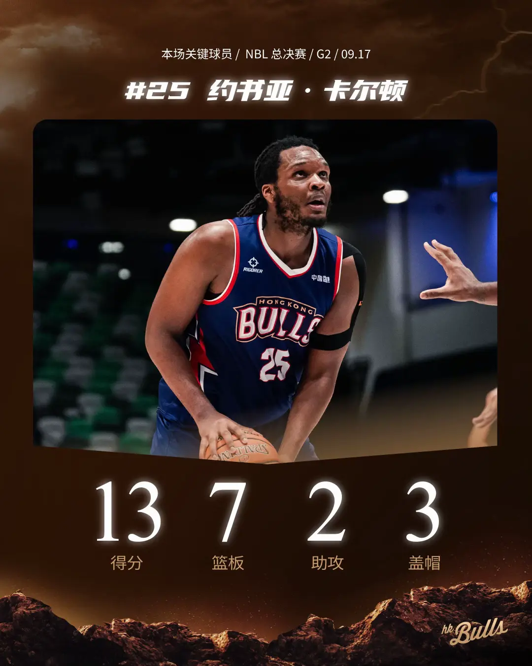 总决赛图集, AA, cn
